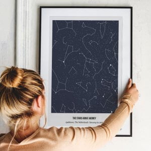 The stars above poster